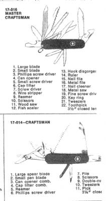 '76 Dealer catalog Master Craftsman has scaler Craftsman unchanged.jpg