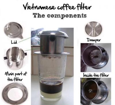 Coffee-Filter-Components.jpg